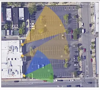 CCTV Surveillance Coverage Study